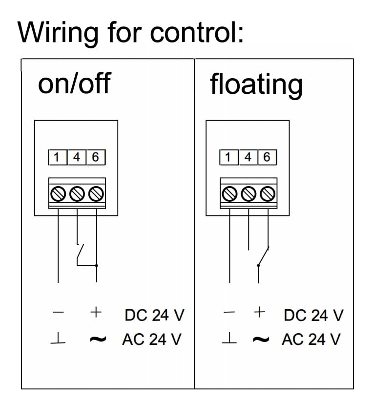 Valemo VDM60-LO HVAC Damper Actuator, 24VAC/DC On/Off, Floating Non-Spring Return - Image 3